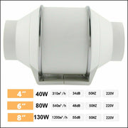 8inch Extractor Fan Duct Hydroponic Inline Exhaust Vent Industrial V201-HBZ1112WH8AU