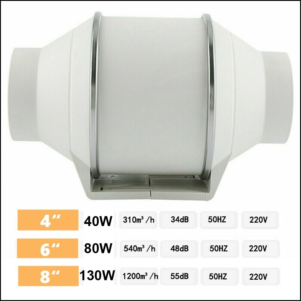 8inch Extractor Fan Duct Hydroponic Inline Exhaust Vent Industrial V201-HBZ1112WH8AU