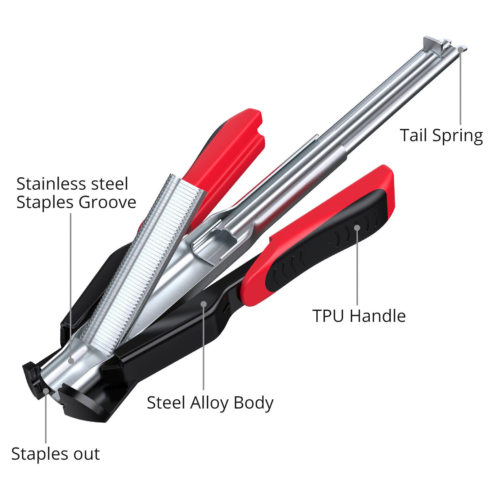 Hog Ring Gun C Clip Auto Feed Nailer Pliers+2500pcs Galvanised Steel Hogring Set V201-HBZ2500RE8AU