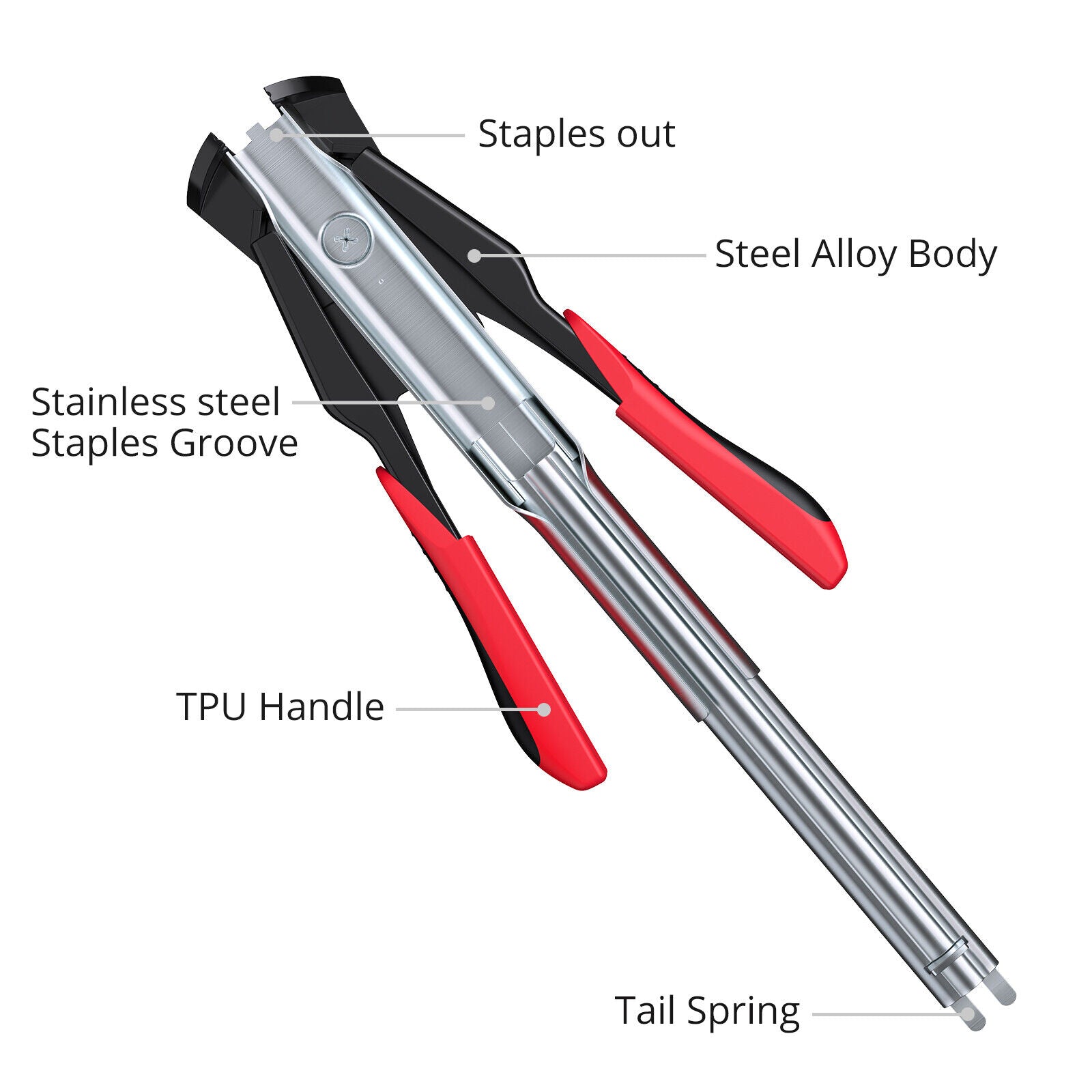 Hog Ring Gun C Clip Auto Feed Nailer Pliers+2500pcs Galvanised Steel Hogring Set V201-HBZ2500RE8AU