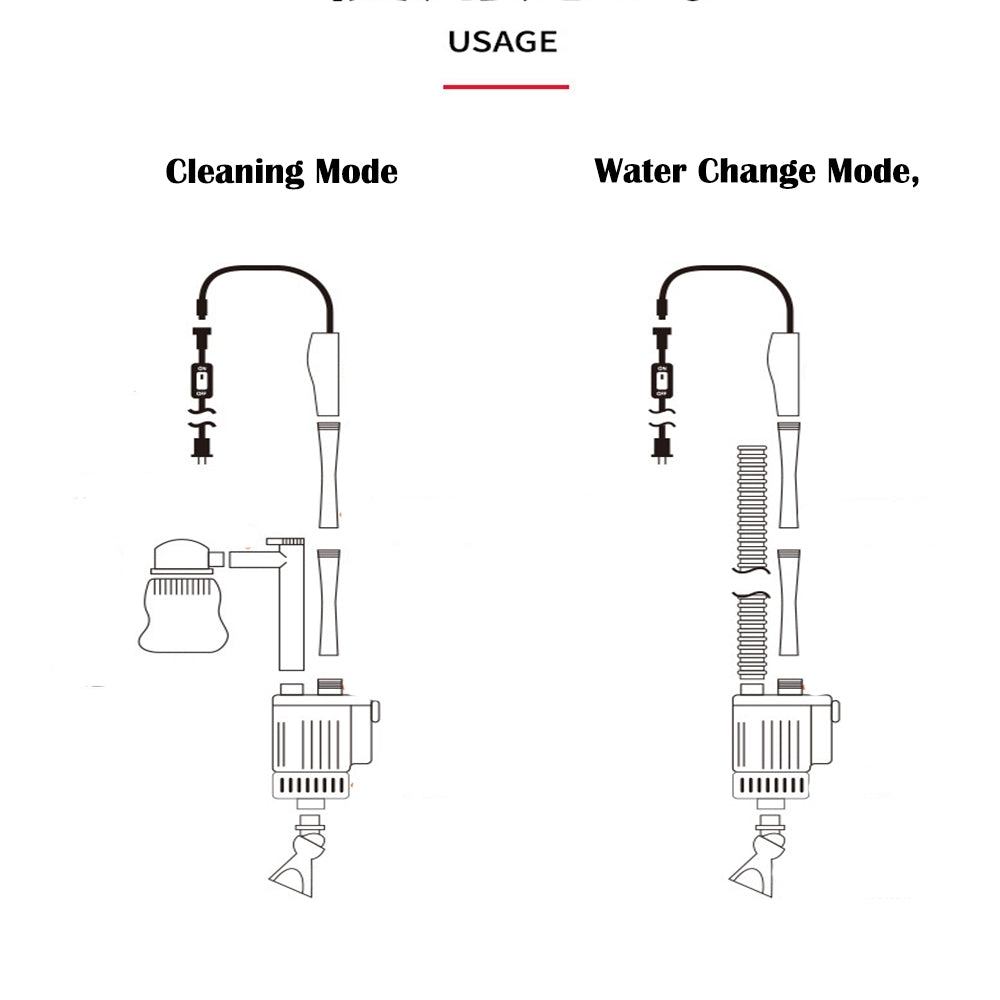 Aquarium Electric Siphon Pump Vacuum Cleaner Fish Tank Clean Water Change Gravel V201-HLYG001-BLACK