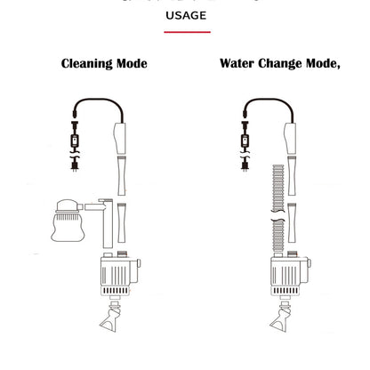 Aquarium Electric Siphon Pump Vacuum Cleaner Fish Tank Clean Water Change Gravel V201-HLYG001-BLACK