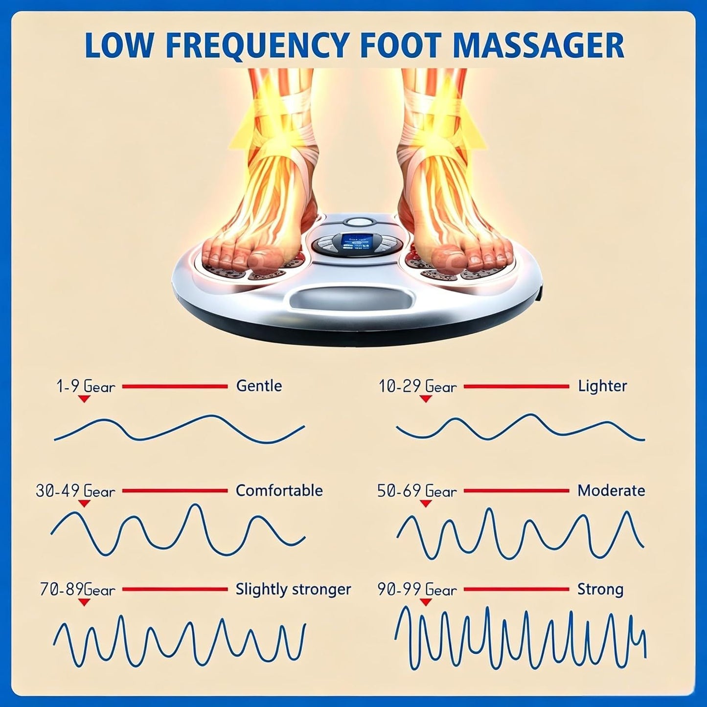 NEW Electromagnetic Foot Circulation Massager Neuropathy for Foot AU V201-MAS2599GY8AU