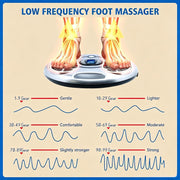 NEW Electromagnetic Foot Circulation Massager Neuropathy for Foot AU V201-MAS2599GY8AU