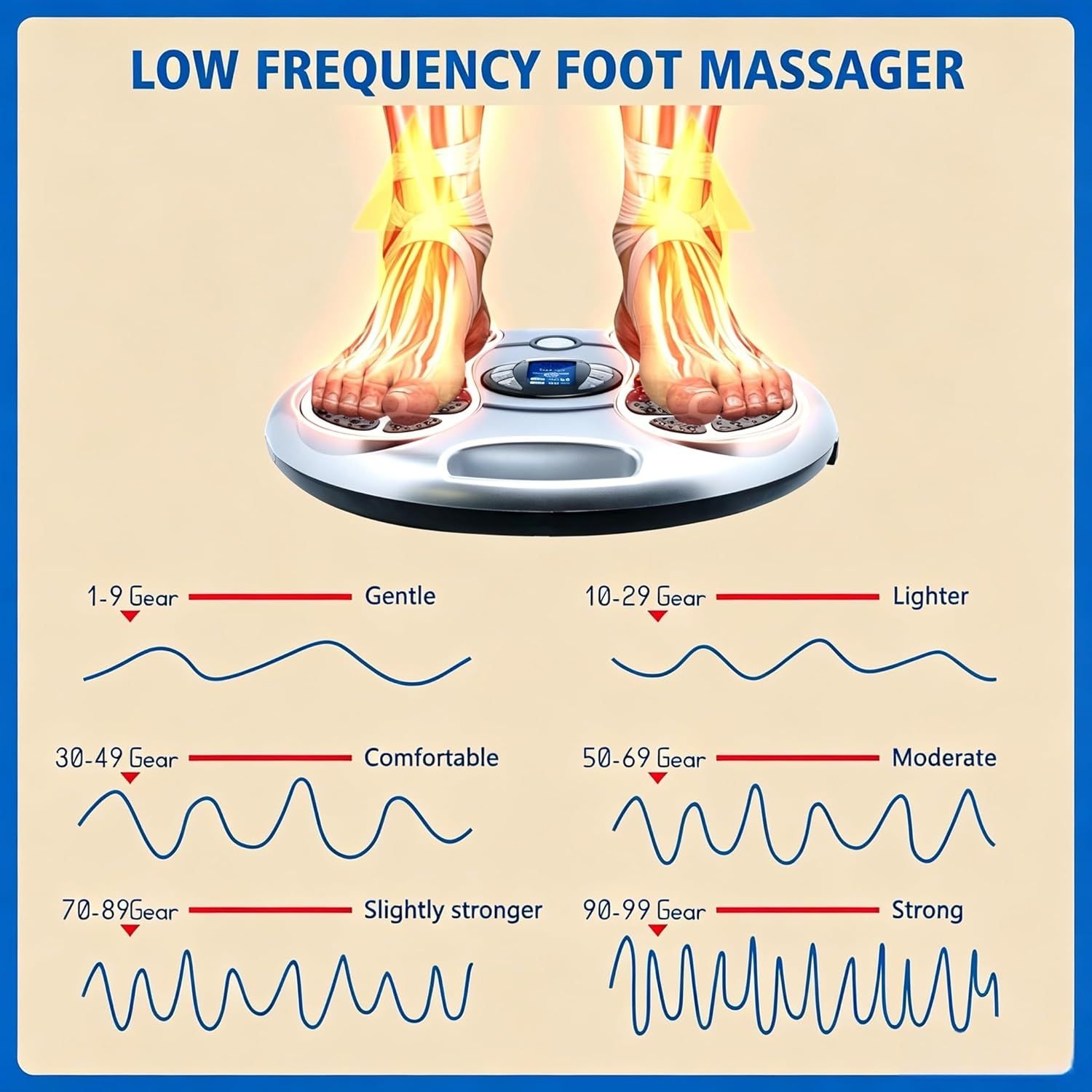 NEW Electromagnetic Foot Circulation Massager Neuropathy for Foot AU V201-MAS2599GY8AU