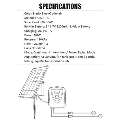 Solar Pond Pump Air Pump Solar Powered Pool Fish Tank Oxygenator Oxygen Aerator V201-QHGMMOREONE005