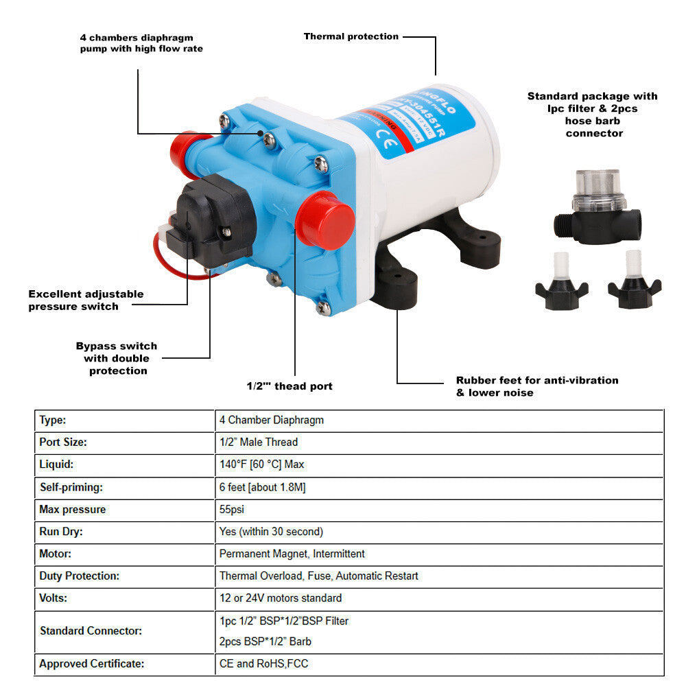 11.3LPM 55PSI 12V Water Pump for Caravan Motorhome Camper Trailer Boat RV V201-QUEW12483624