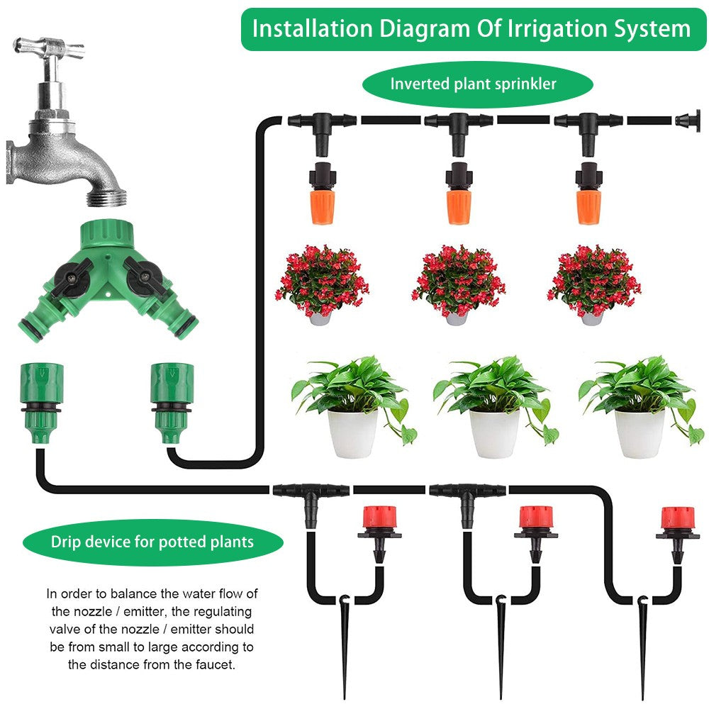 201X 50M Hose Garden Irrigation System Greenhouse Plant Watering DIY Micro Drip V201-QUEW12879826