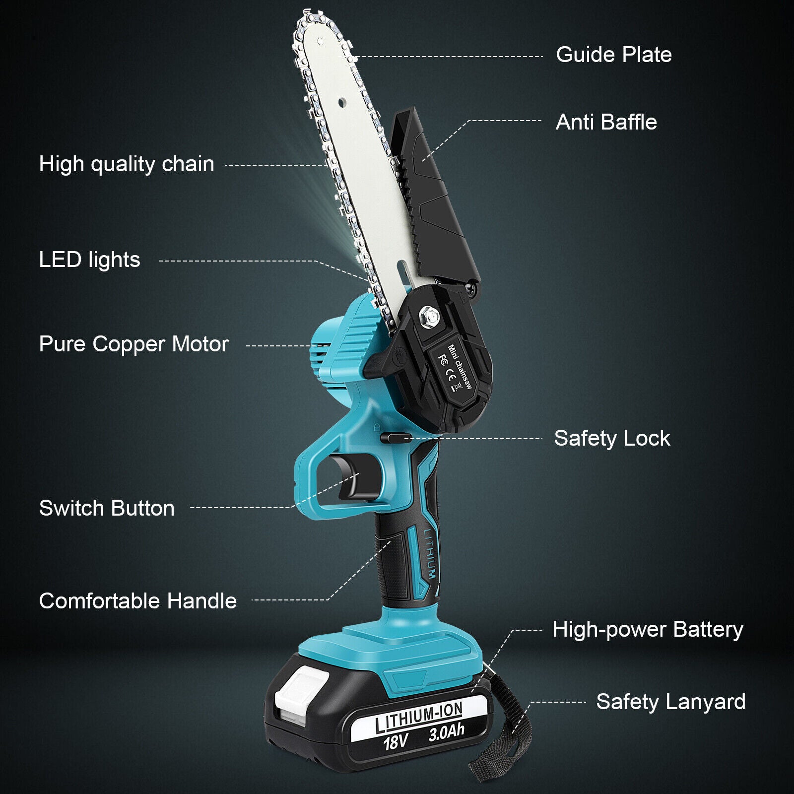 6" Mini Cordless Electric Chainsaw 2X Battery-Powered Wood Cutter Rechargeable V201-QUEW13272600