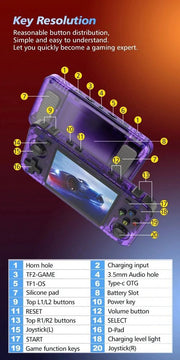 20000+ Games R36H Portable Video Game Consoles Retro Handheld Game Console purple V201-R36H0128PU8AU