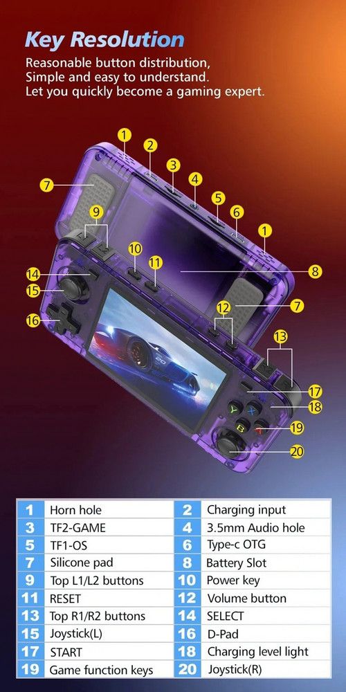 20000+ Games R36H Portable Video Game Consoles Retro Handheld Game Console purple V201-R36H0128PU8AU