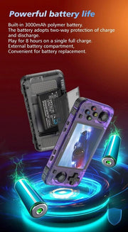 20000+ Games R36H Portable Video Game Consoles Retro Handheld Game Console purple V201-R36H0128PU8AU