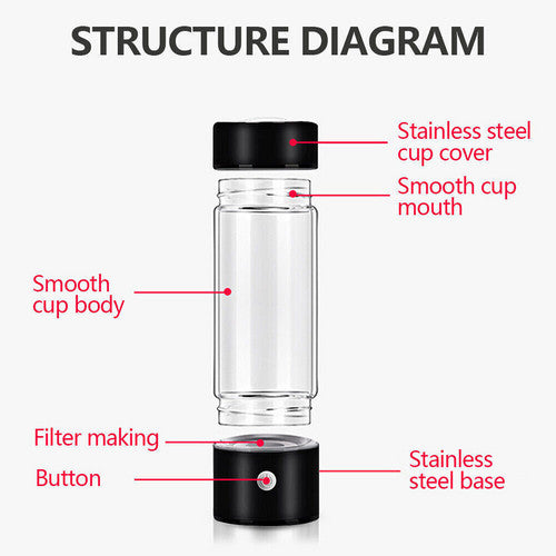 Random Color 420ml Portable Hydrogen Rich Water Bottle Rich Hydrogen Water Generator USB AU V201-RHD0420BL8AU