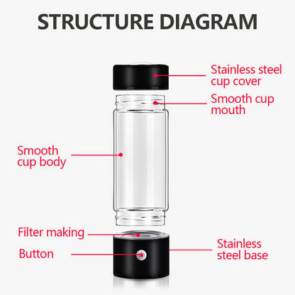 Random Color 420ml Portable Hydrogen Rich Water Bottle Rich Hydrogen Water Generator USB AU V201-RHD0420BL8AU