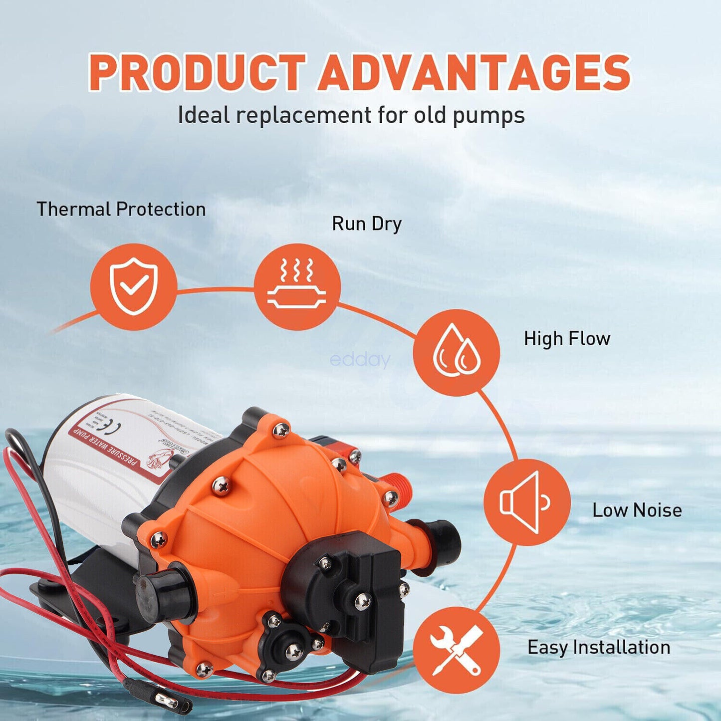 6.6GPM Washdown Pump Kit 12V Wash Pump w/ Hose Nozzle For Caravan RV Marine Boat V201-SFLO0012YL8AU