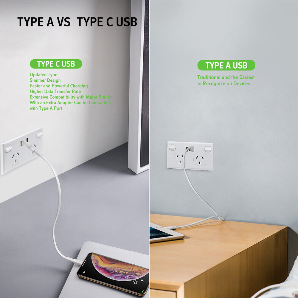 5PCS Double Power Point Dual USB+Type-C GPO Fast Charge 3.6 amp Wall Outlet V201-SKT0201WH8-5AU