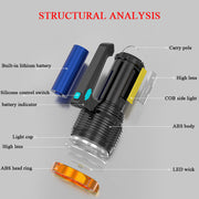 Most Powerful 1200lm LED Flashlight Super Bright Torch Lamp USB Rechargeable V201-W11598111