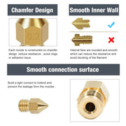 3D Printer 0.4mm Nozzle Throat & 0.4mm Extruder Brass Nozzle Printer Head Set V201-W11877755