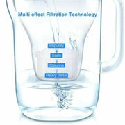 6 Pack BRITA Maxtra Plus Water Filter Jug Replacement Cartridges Refills AU V201-W12466440