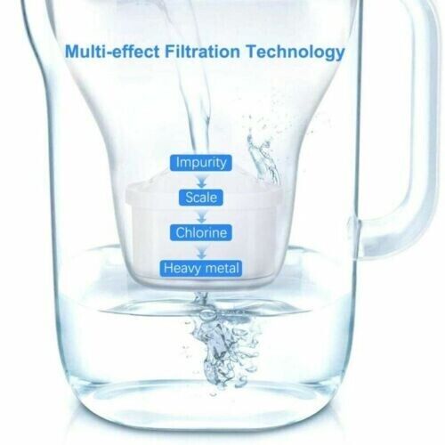 6 Pack BRITA Maxtra Plus Water Filter Jug Replacement Cartridges Refills AU V201-W12466440