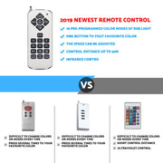 Resin Filled Swimming Pool LED Light 12V 55W RGB Remote Control Memory Function V201-W12466569