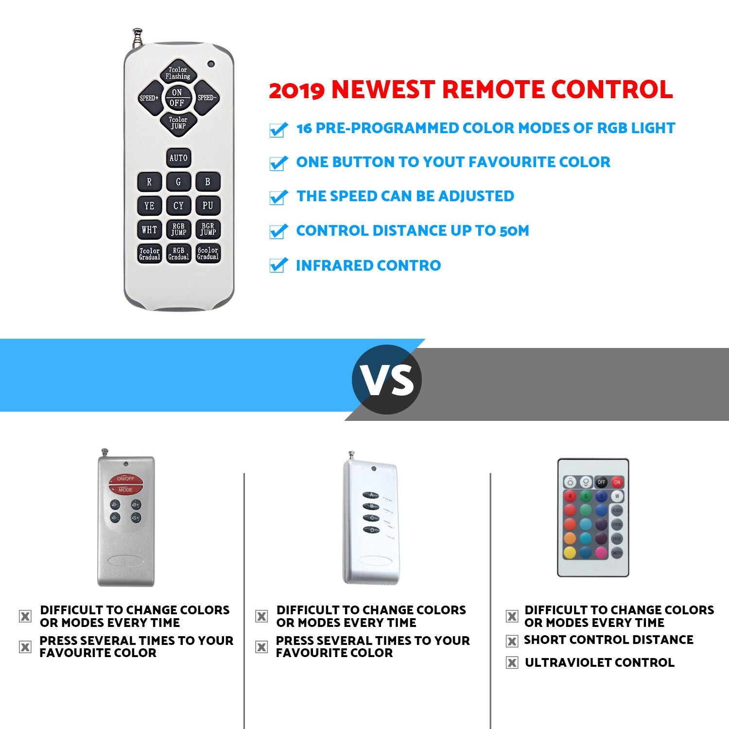 Resin Filled Swimming Pool LED Light 12V 55W RGB Remote Control Memory Function V201-W12466569