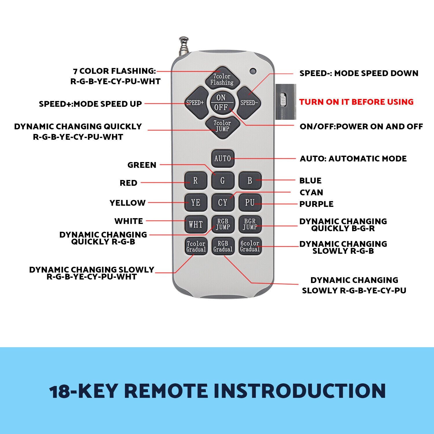 Resin Filled Swimming Pool LED Light 12V 55W RGB Remote Control Memory Function V201-W12466569