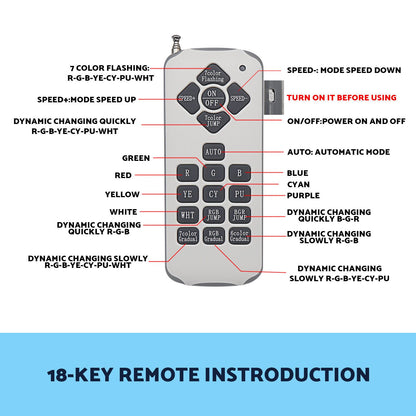 Resin Filled Swimming Pool LED Light 12V 55W RGB Remote Control Memory Function V201-W12466569