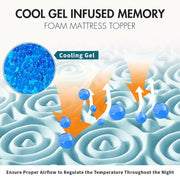 7 Zone Memory Foam Topper Mattress Toppers Cool Gel Pad Mat Medium Firm 8cm Thick 153cm x 203cm V201-W12782464