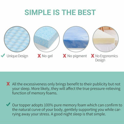 7 Zone Memory Foam Topper Mattress Toppers Cool Gel Pad Mat Medium Firm 8cm Thick 153cm x 203cm V201-W12782464