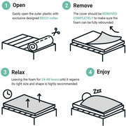 7 Zone Memory Foam Topper Mattress Toppers Cool Gel Pad Mat Medium Firm 8cm Thick 153cm x 203cm V201-W12782464