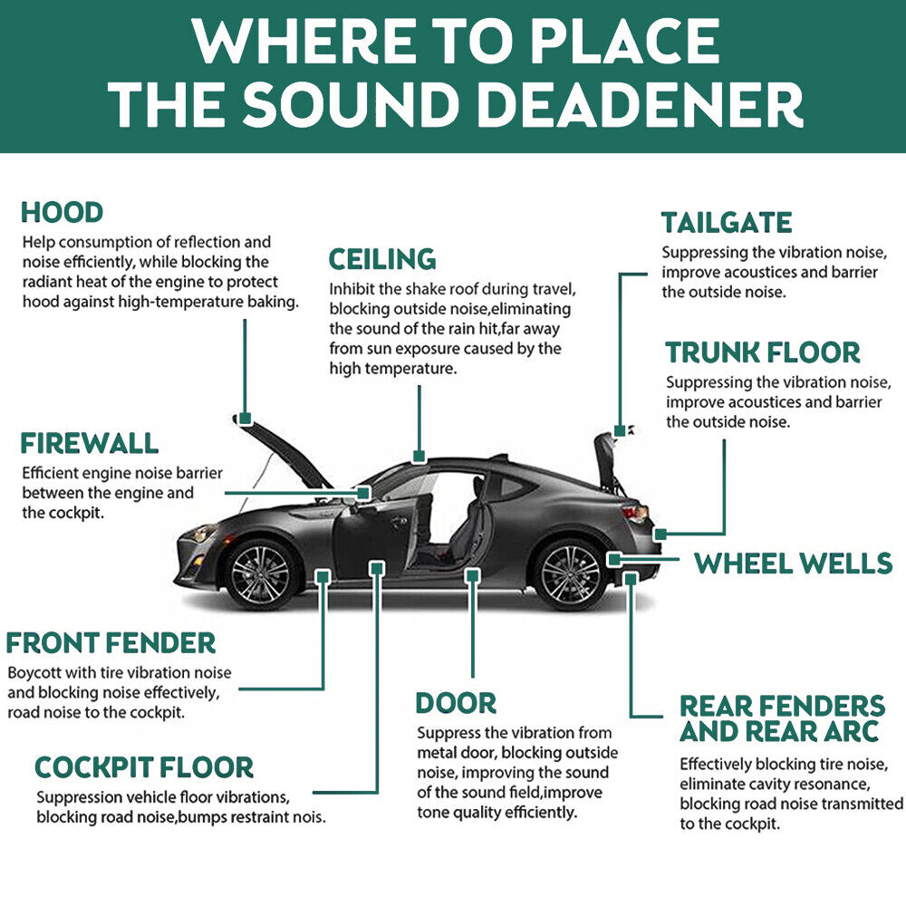 10mm Sound Deadener Insulation Heat Proof Noise Proofing Foam Car Auto Shield AU V201-W12783296