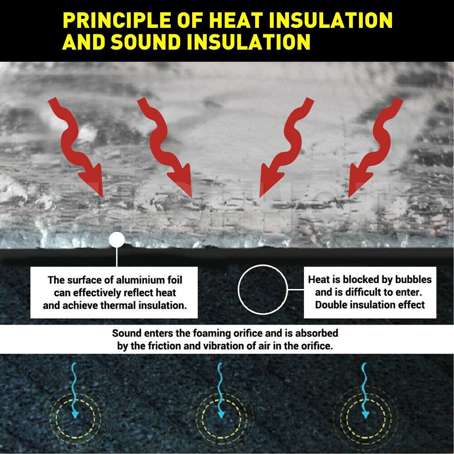 10mm Sound Deadener Insulation Heat Proof Noise Proofing Foam Car Auto Shield AU V201-W12783296