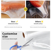 5 Roll VACUUM FOOD SEALER BAGS SAVER SEAL ROLLS STORAGE COMMERCIAL HEAT GRADE 25CMX6M V201-W12783755