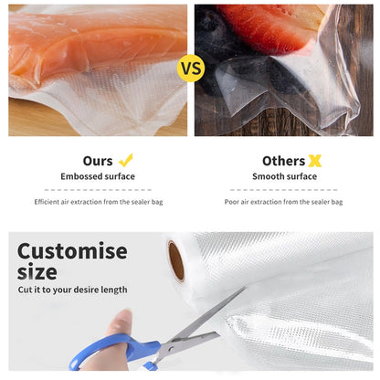 5 Roll VACUUM FOOD SEALER BAGS SAVER SEAL ROLLS STORAGE COMMERCIAL HEAT GRADE 25CMX6M V201-W12783755