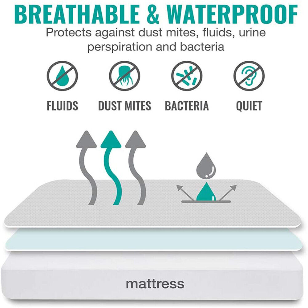 Fully Fitted Waterproof Cotton / Non Woven Mattress Protector Cover Double V201-W12784028