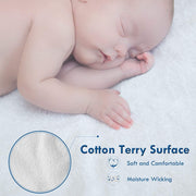 Fully Fitted Waterproof Cotton / Non Woven Mattress Protector Cover Double V201-W12784028