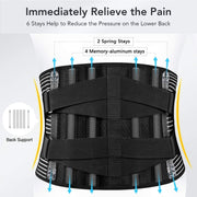 Lumbar Lower Back Support Brace Pain Relief Posture Orthosis Waist Belt Therapy V201-W12850215