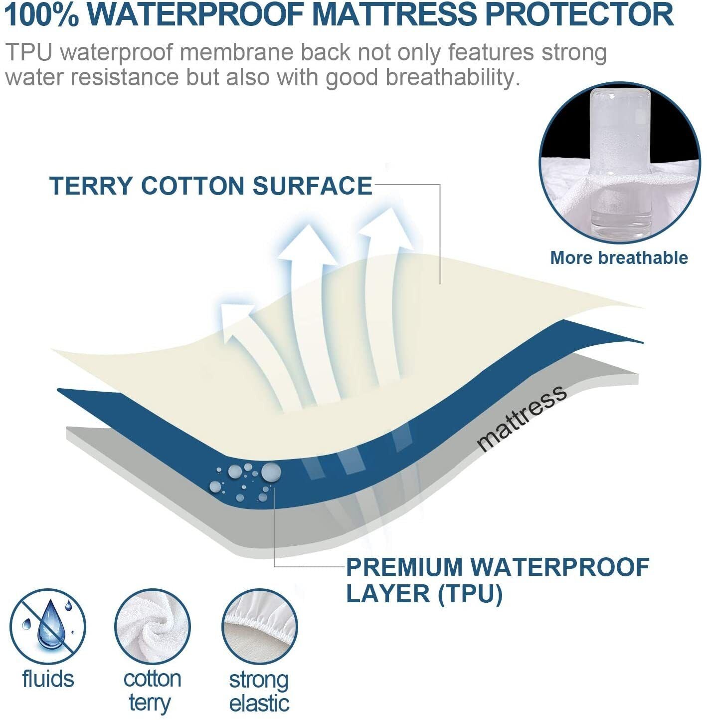 100% Terry Cotton Fitted Mattress Protector Waterproof King V201-W12850221