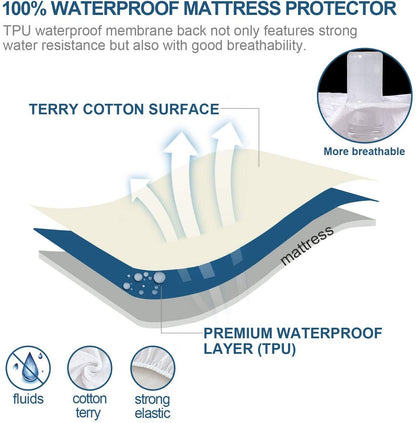100% Terry Cotton Fitted Mattress Protector Waterproof King V201-W12850221