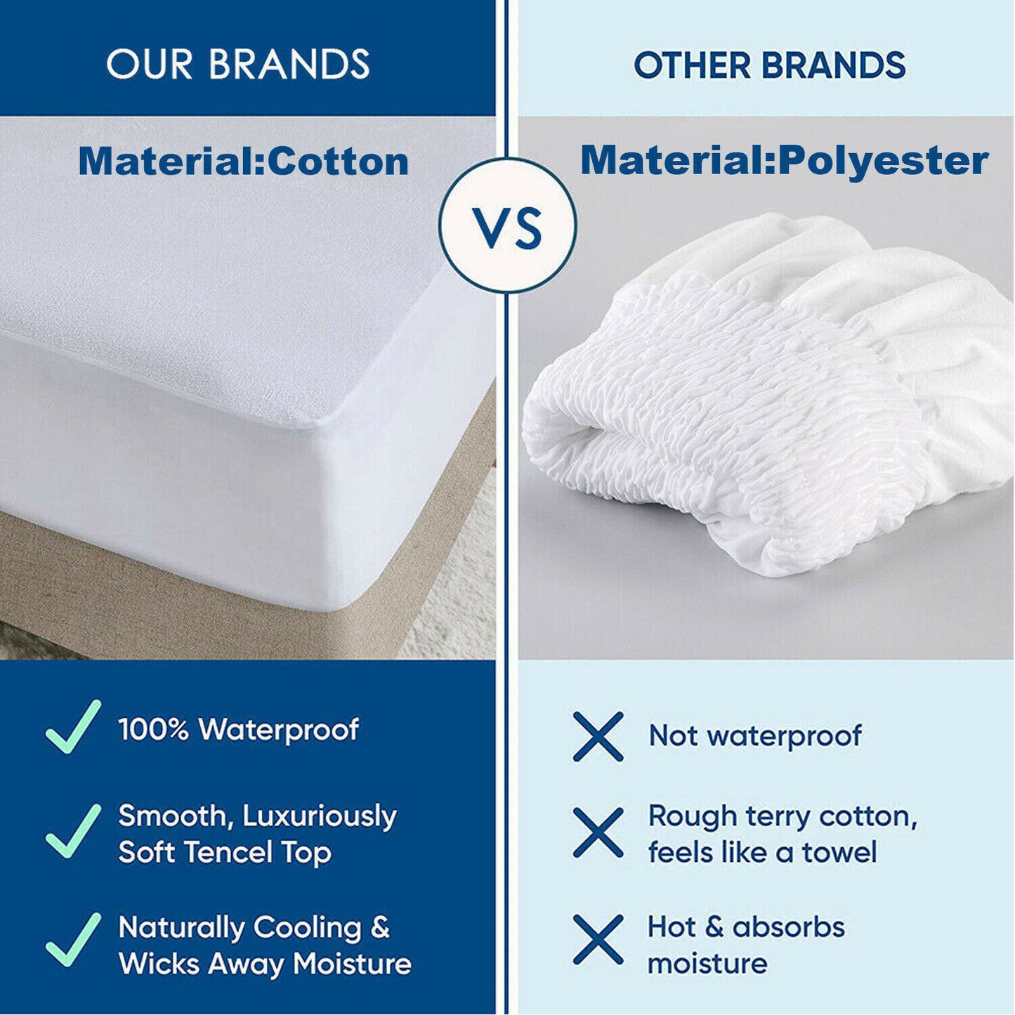 100% Terry Cotton Fitted Mattress Protector Waterproof Queen V201-W12850224