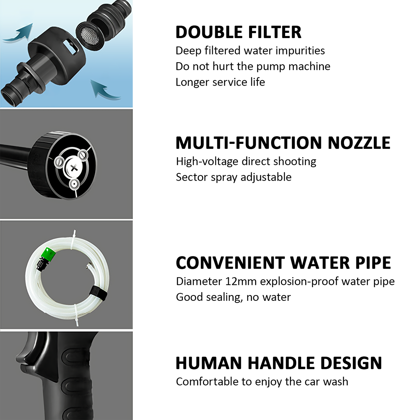 High Pressure Washer 3 in 1 Nozzle Portable Cordless Cleaner Battery Set 21V V201-W12889004