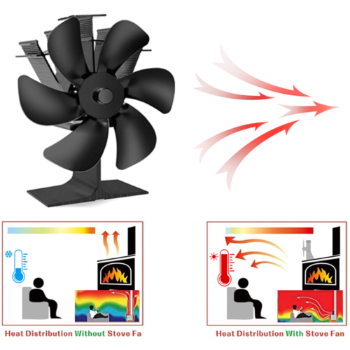 6 Blades Fireplace Stove Fan Heat Cocoon Self-Powered Wood Top Burner Eco Heater V201-W12898857
