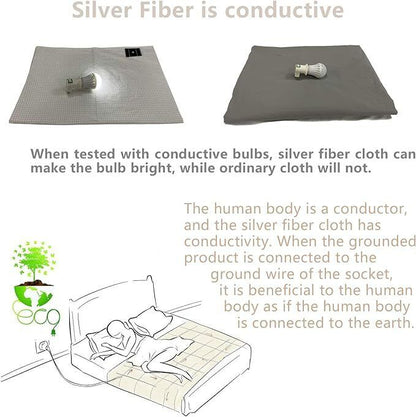 Bed Earthing Sheet Grounding Sheet Mat Large Bed Sheet Flat Sheet W/AU Plug 153x203cm V201-W12918152