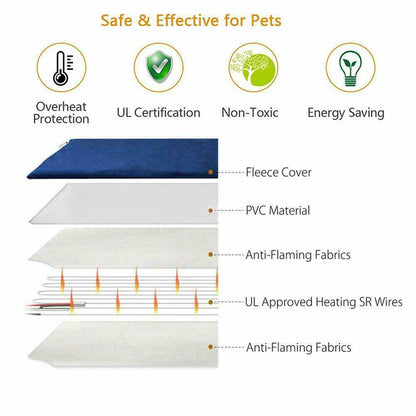 Electric Pet Heat Pad: Waterproof Heating Mat for Cat Dog Bed | Chew Resistant L V201-W13049071