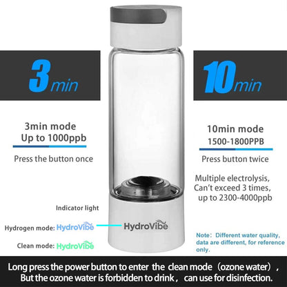 Hydrogen Water Generator Bottle SPE PEM Technology Machine - H2 Inhalation V201-W13050417