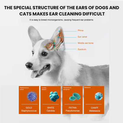 Yegbong Pet Ear Wipes, Pet Ear Cleaning Deodorizing Removing Mite And Earwax Cleaning Wipes V201-W13056848