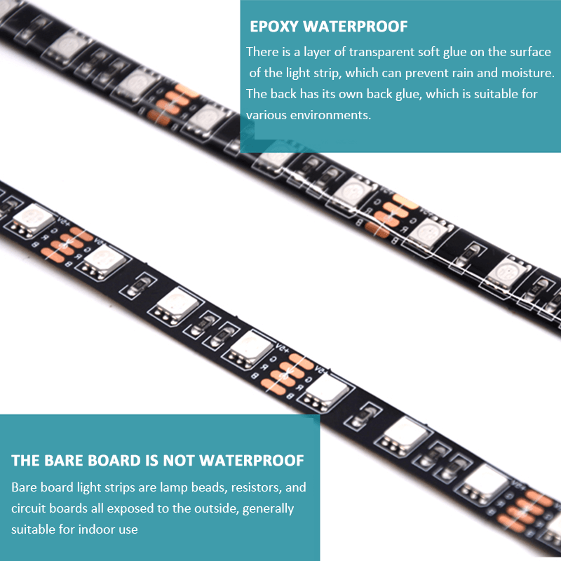4M RGB LED Strip Lights IP65 Waterproof 5050 300LEDs 12V USB Bluetooth Gift V201-W13177954