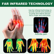 Houkea Joint Care Gloves Relieve Thumb Stiffness And Finger Joint Soreness And Swelling Discomfort Care Gloves V201-W13178443