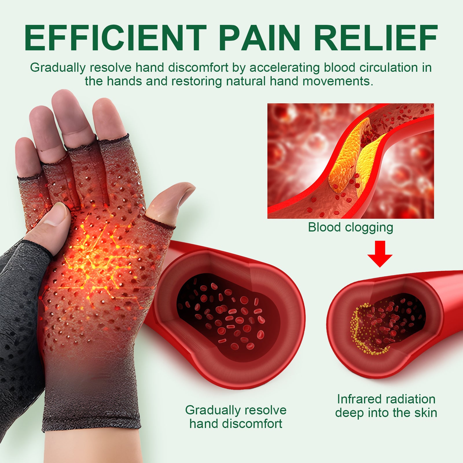 Houkea Joint Care Gloves Relieve Thumb Stiffness And Finger Joint Soreness And Swelling Discomfort Care Gloves V201-W13178443
